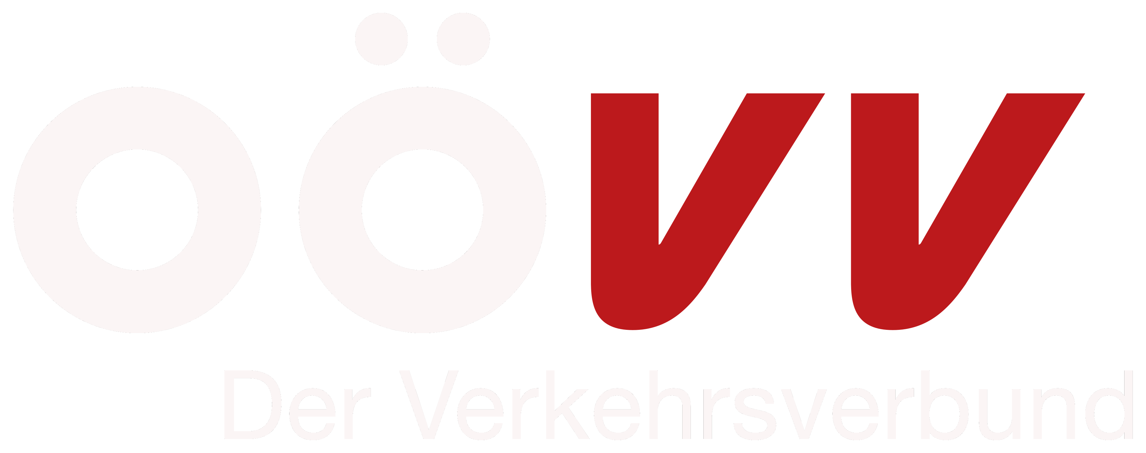 OÖVV - Kubernetes Cluster Deployment